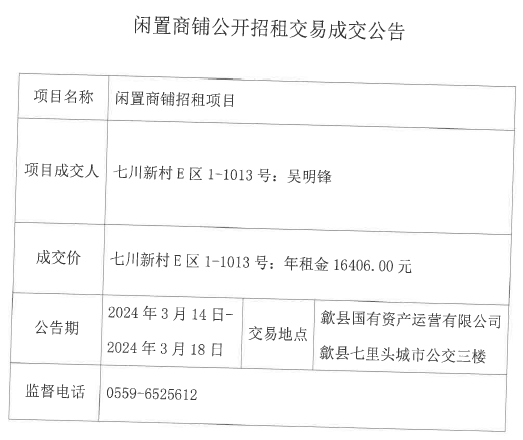 2024.3.14七川新村E区1-1013.jpg